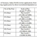 NASI-regular-direct-recruitment-deputation-11-vacancy-job-notification-711x341